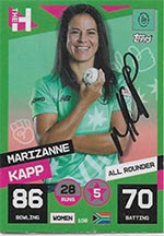 Kapp, Marizanne