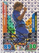 Malinga, Lasith