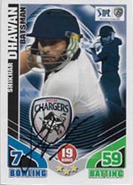 Dhawan, Shikhar