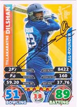 Dilshan, Tillakaratne