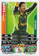Khan, Junaid