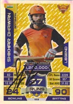 Dhawan, Shikhar