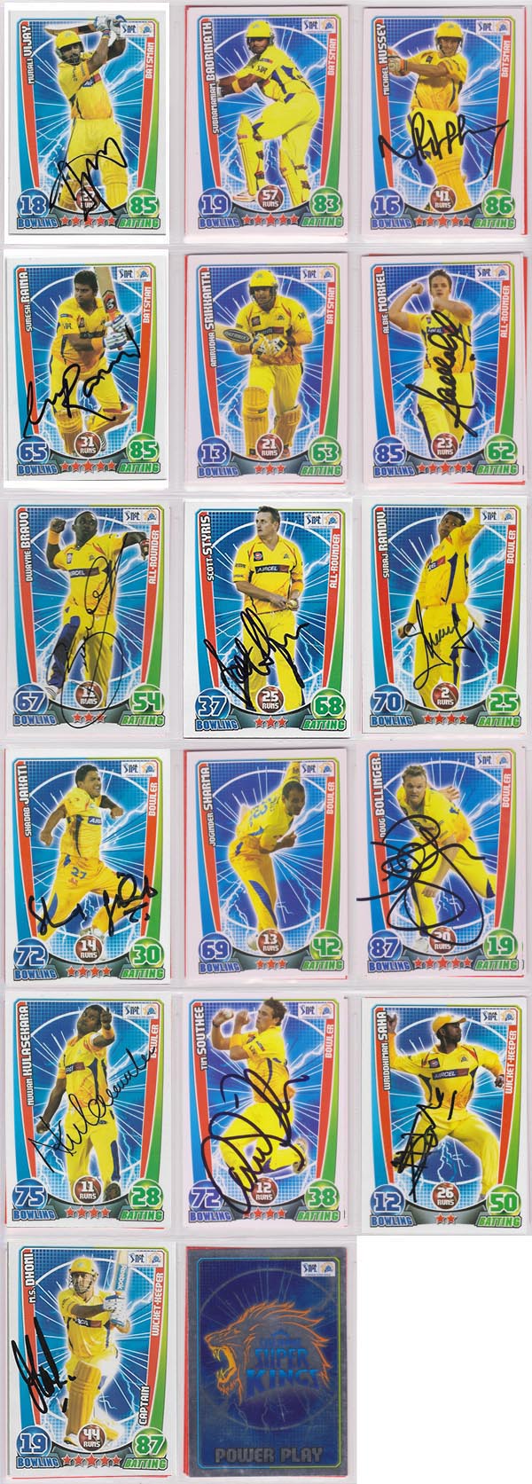 Topps 2012 Cricket Attax IPL (194)