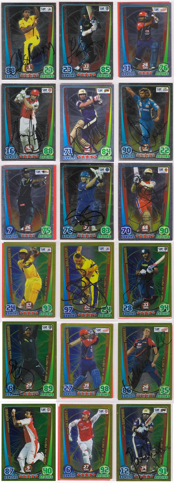 Topps 2012 Cricket Attax IPL (194)