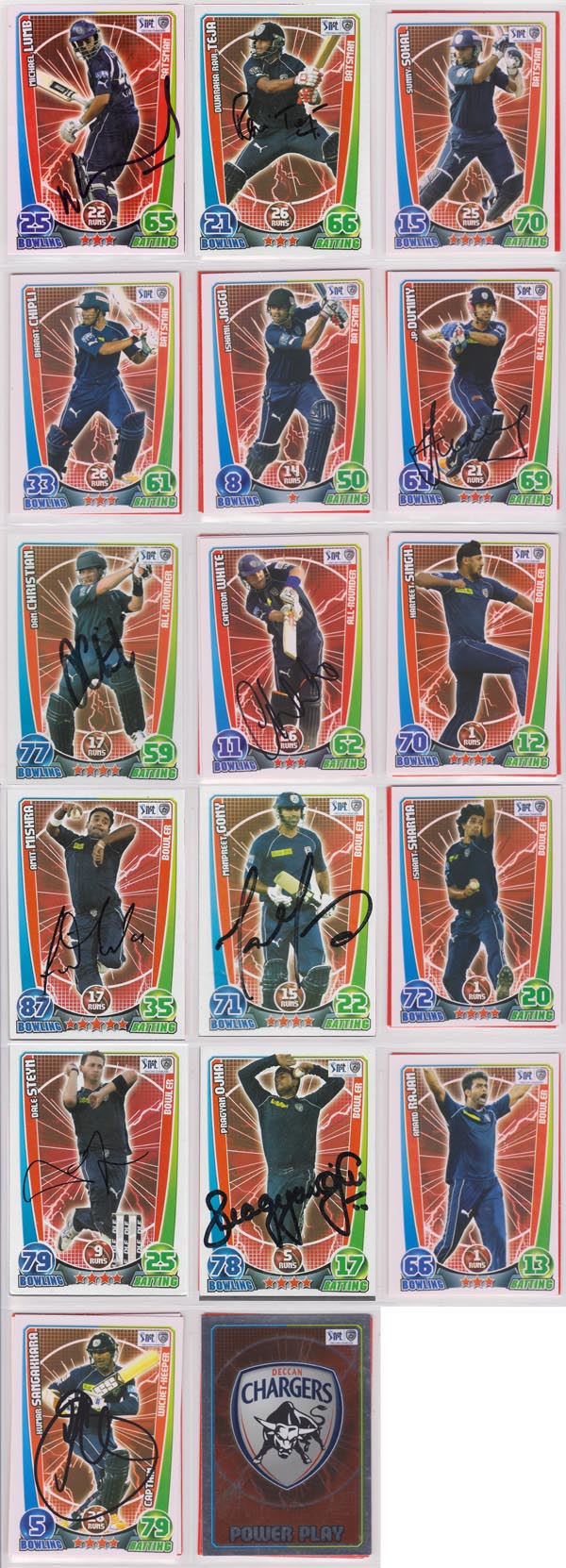 Topps 2012 Cricket Attax IPL (194)