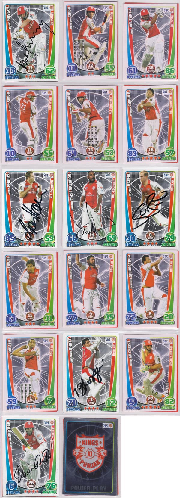 Topps 2012 Cricket Attax IPL (194)