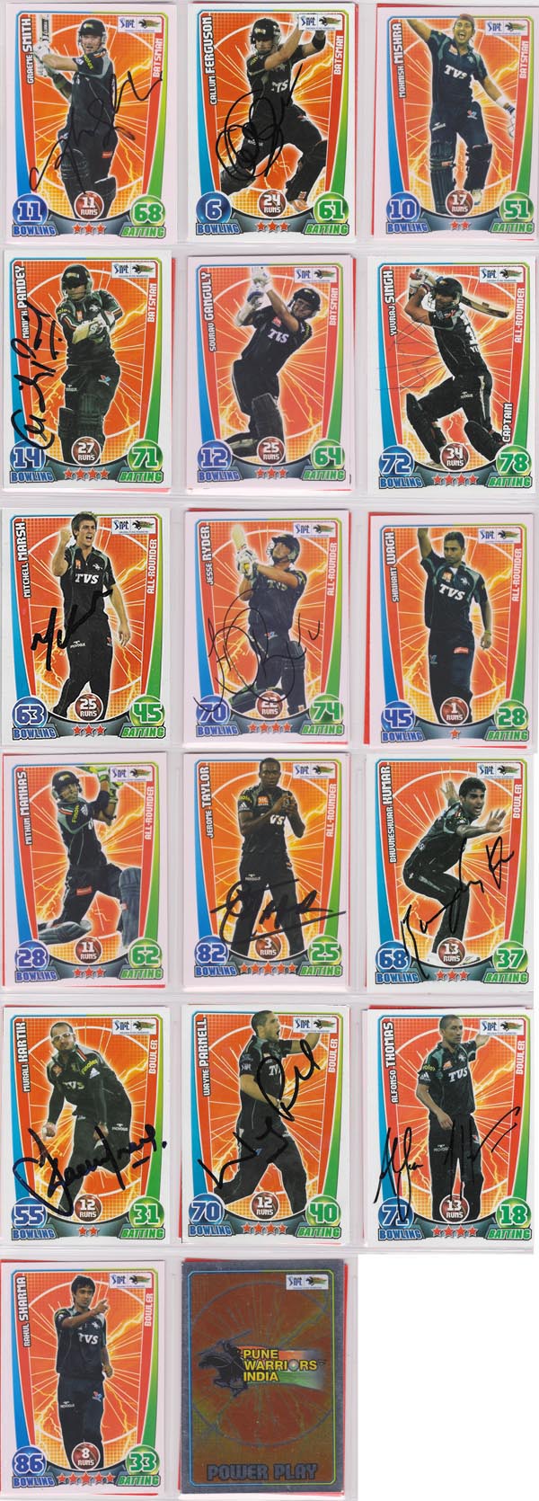 Topps 2012 Cricket Attax IPL (194)