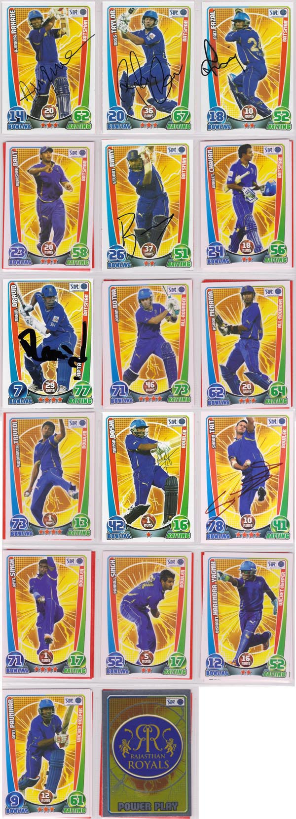 Topps 2012 Cricket Attax IPL (194)
