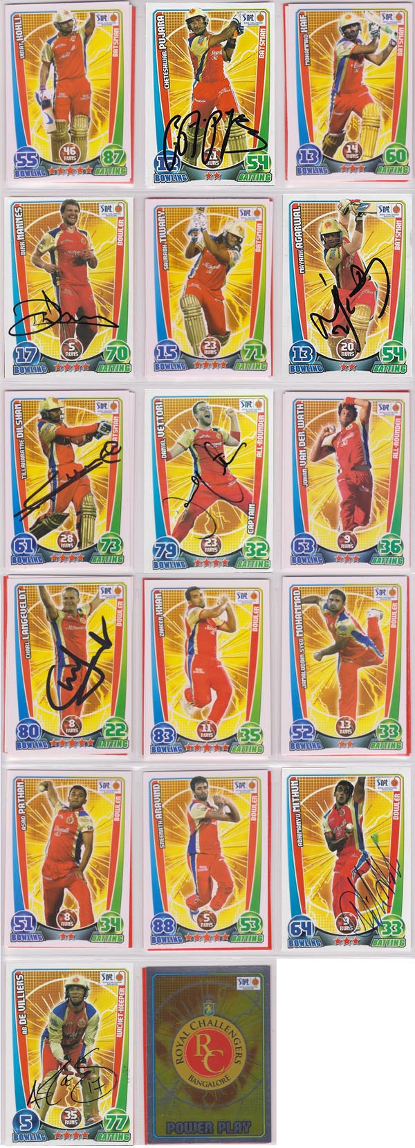 Topps 2012 Cricket Attax IPL (194)